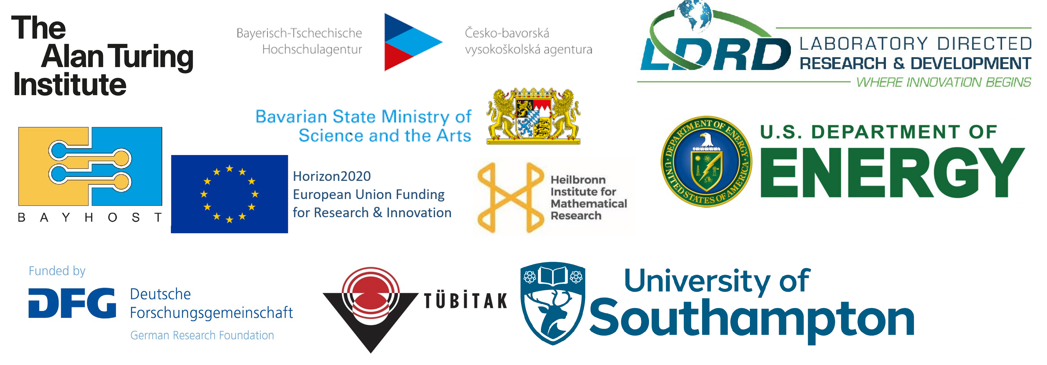 Interdisciplinary Research